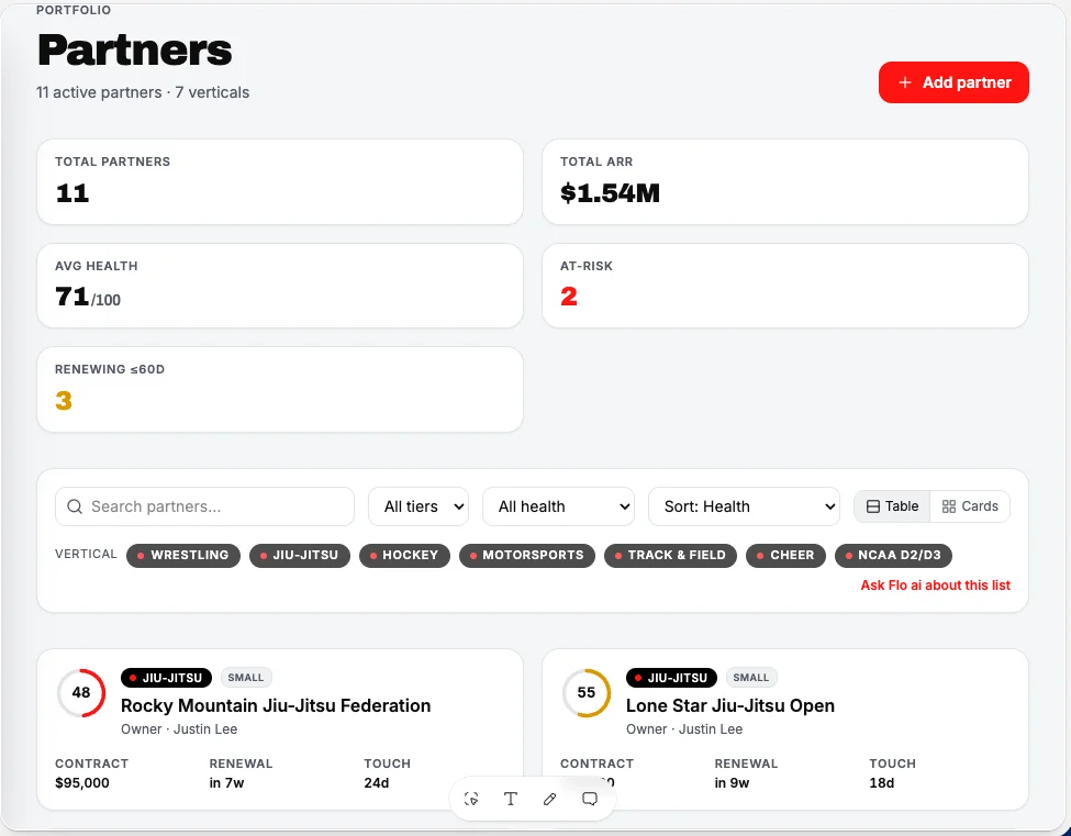 FloSports partners portfolio showing 11 partners with health scores, total ARR, and renewal timing
